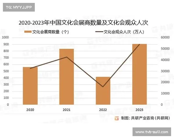 中国观众观赛礼仪与专业知识水平显著提升的现象与趋势分析 中国观众观赛礼仪与专业知识水平显著提升的现象与趋势分析