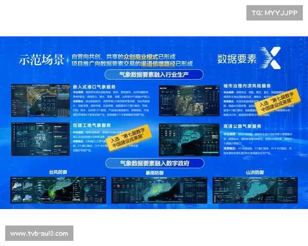 体育数据与气象交通数据融合，提供更全面决策支持